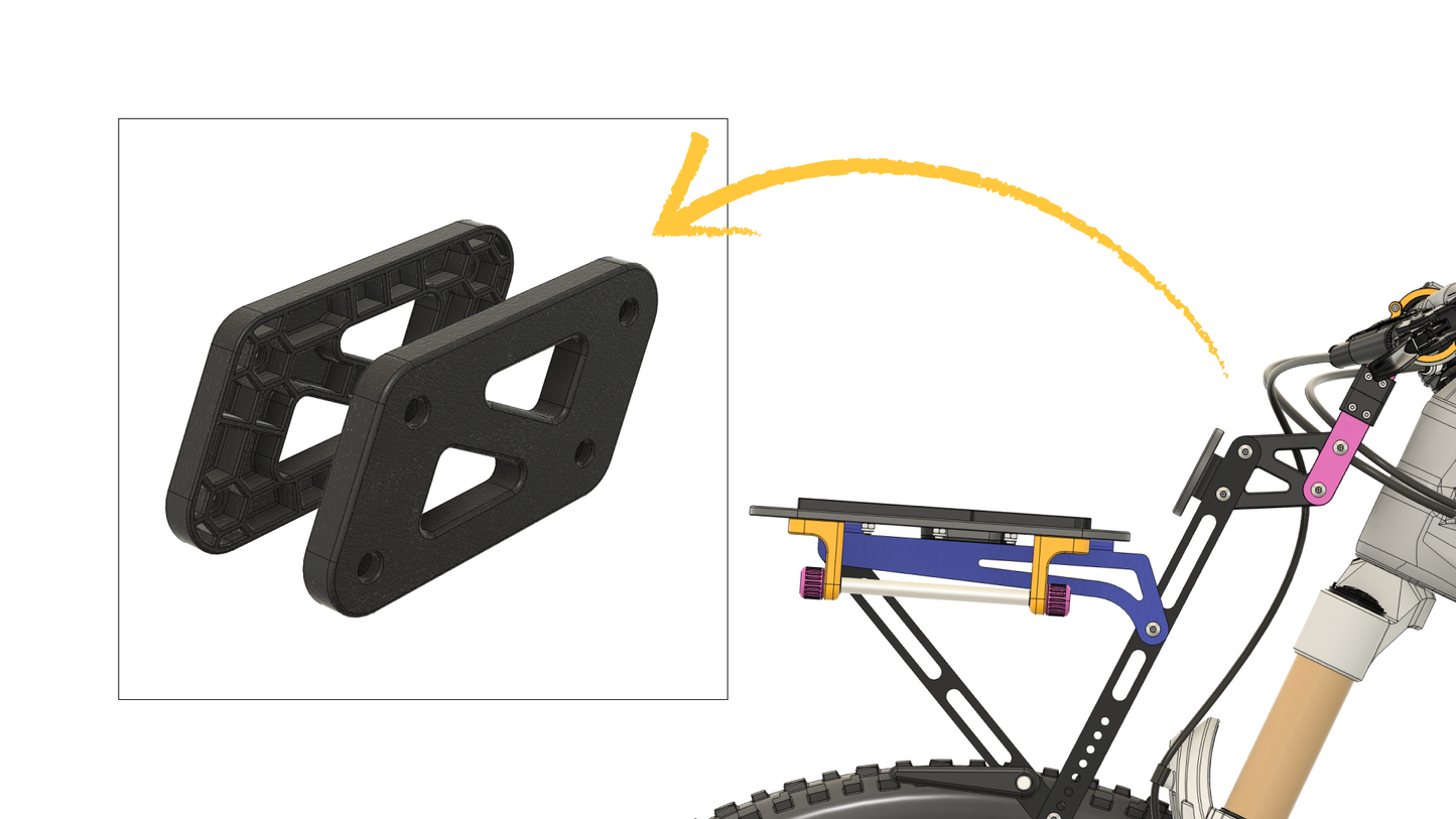Handlebar adjustment plates