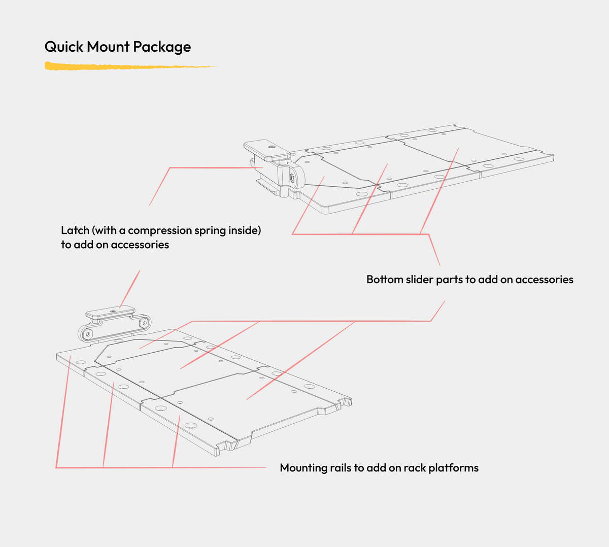 Product Specs Page 2